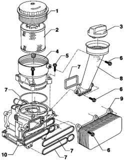 The components of the oil filter